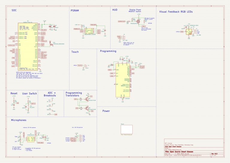 Open Source Smart Glasses – TeamOpenSmartGlasses