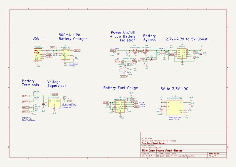 Open Source Smart Glasses – TeamOpenSmartGlasses